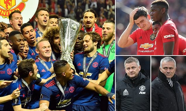 Jose Mourinho đề ra mục tiêu cho Man Utd và giờ vẫn rất chuẩn - Bóng Đá