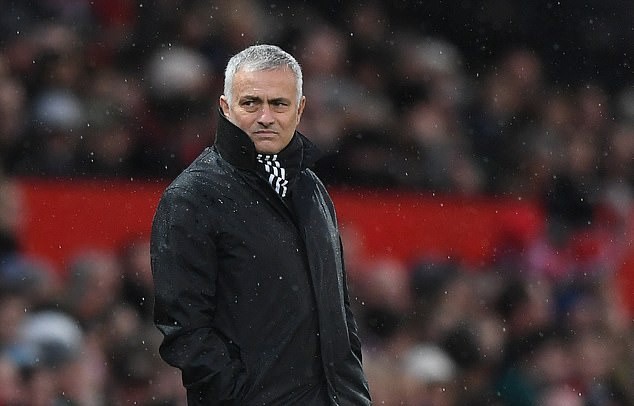 Jose Mourinho đề ra mục tiêu cho Man Utd và giờ vẫn rất chuẩn - Bóng Đá