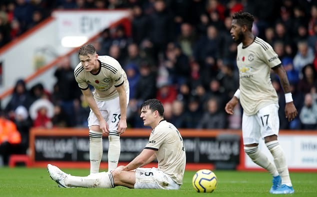 Jose Mourinho đề ra mục tiêu cho Man Utd và giờ vẫn rất chuẩn - Bóng Đá
