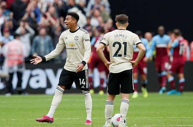 Jose Mourinho đề ra mục tiêu cho Man Utd và giờ vẫn rất chuẩn - Bóng Đá