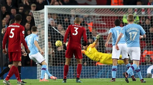 After a slow start and many doubters, undefeated Fabinho is the 'lighthouse' looking to lead Jurgen Klopp's side to greatness - Bóng Đá