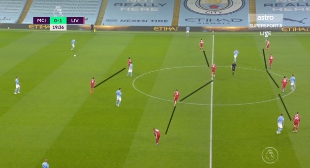 Bàn thắng của Gabriel Jesus trước Liverpool - Bóng Đá