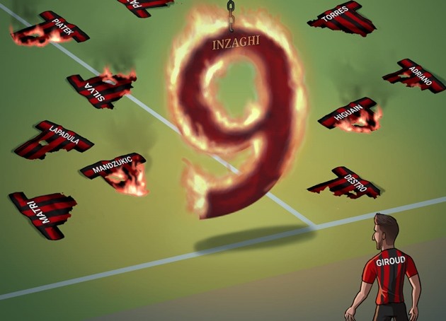 Cười té khói với loạt ảnh chế chuyển nhượng Serie A - Bóng Đá