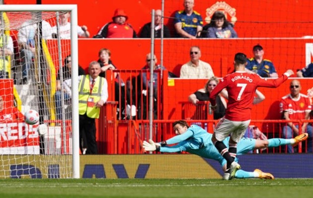 Man Utd - Bóng Đá