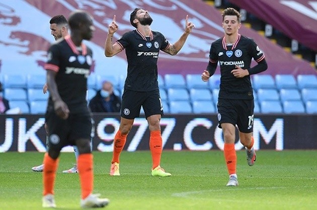 Aston Villa vs Chelsea: Không có sai lầm? - Bóng Đá