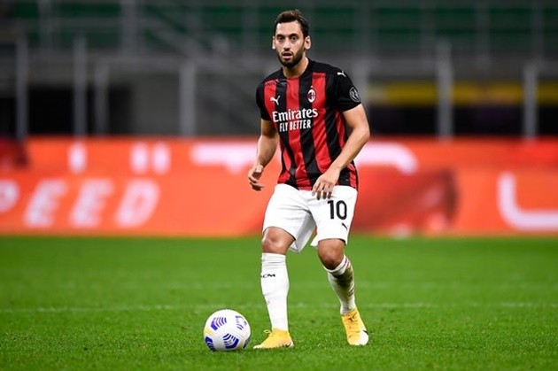 Juventus move for AC Milan star could happen as soon as January - Bóng Đá
