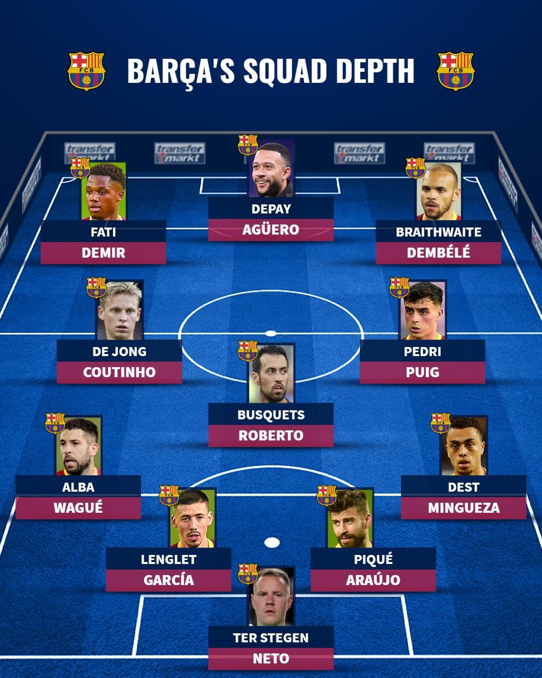 Bán Griezmann chia tay Messi, chiều sâu đội hình Barca mùa này ra sao? - Bóng Đá