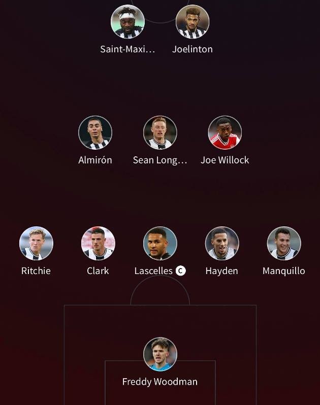 TRỰC TIẾP Man Utd vs Newcastle: Ronaldo tỏa sáng? - Bóng Đá