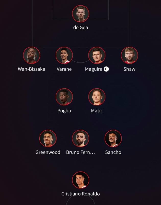 TRỰC TIẾP Man Utd vs Newcastle: Ronaldo tỏa sáng? - Bóng Đá