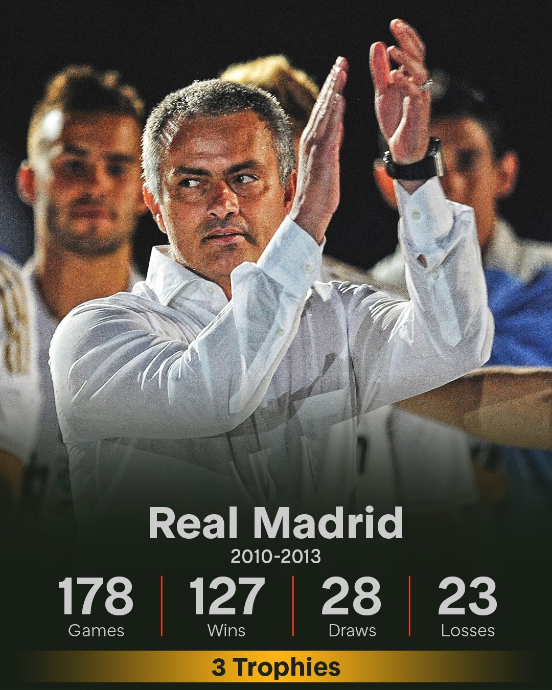 1000 trận đấu của Jose Mourinho có gì? - Bóng Đá