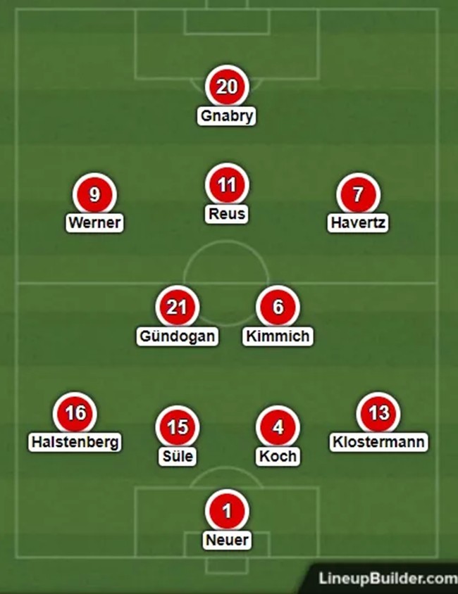 Estonia vs Germany: Lineups, team news, updates on Gündogan und Timo Werner, and more - Bóng Đá