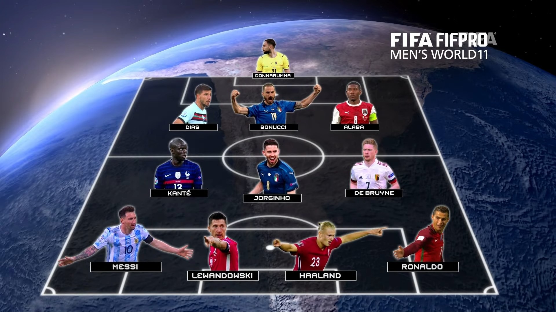 Đội hình FIFA hay nhất năm: Sơ đồ cực dị; Tranh cãi lớn - Bóng Đá