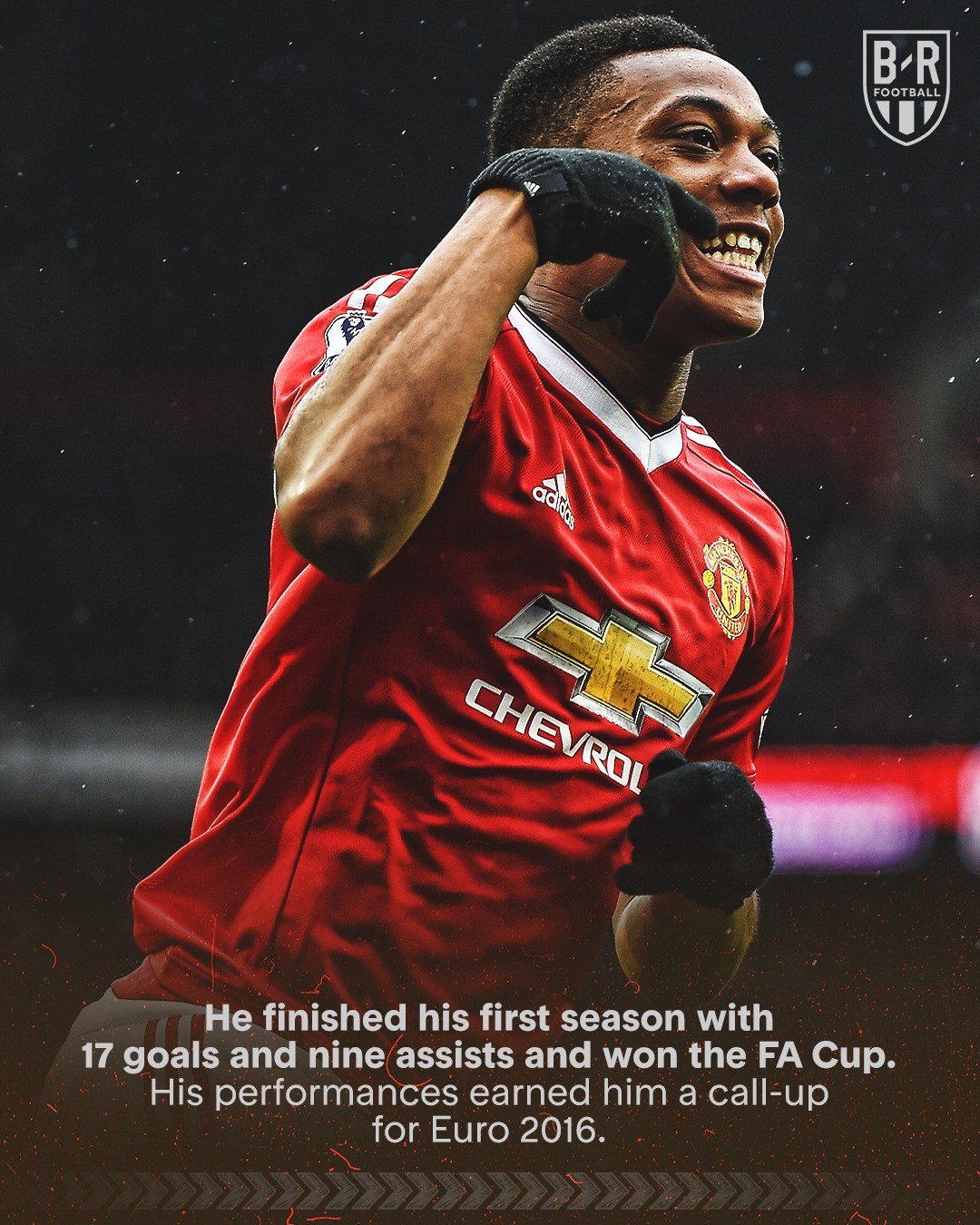 Tạm biệt Anthony Martial - Bóng Đá