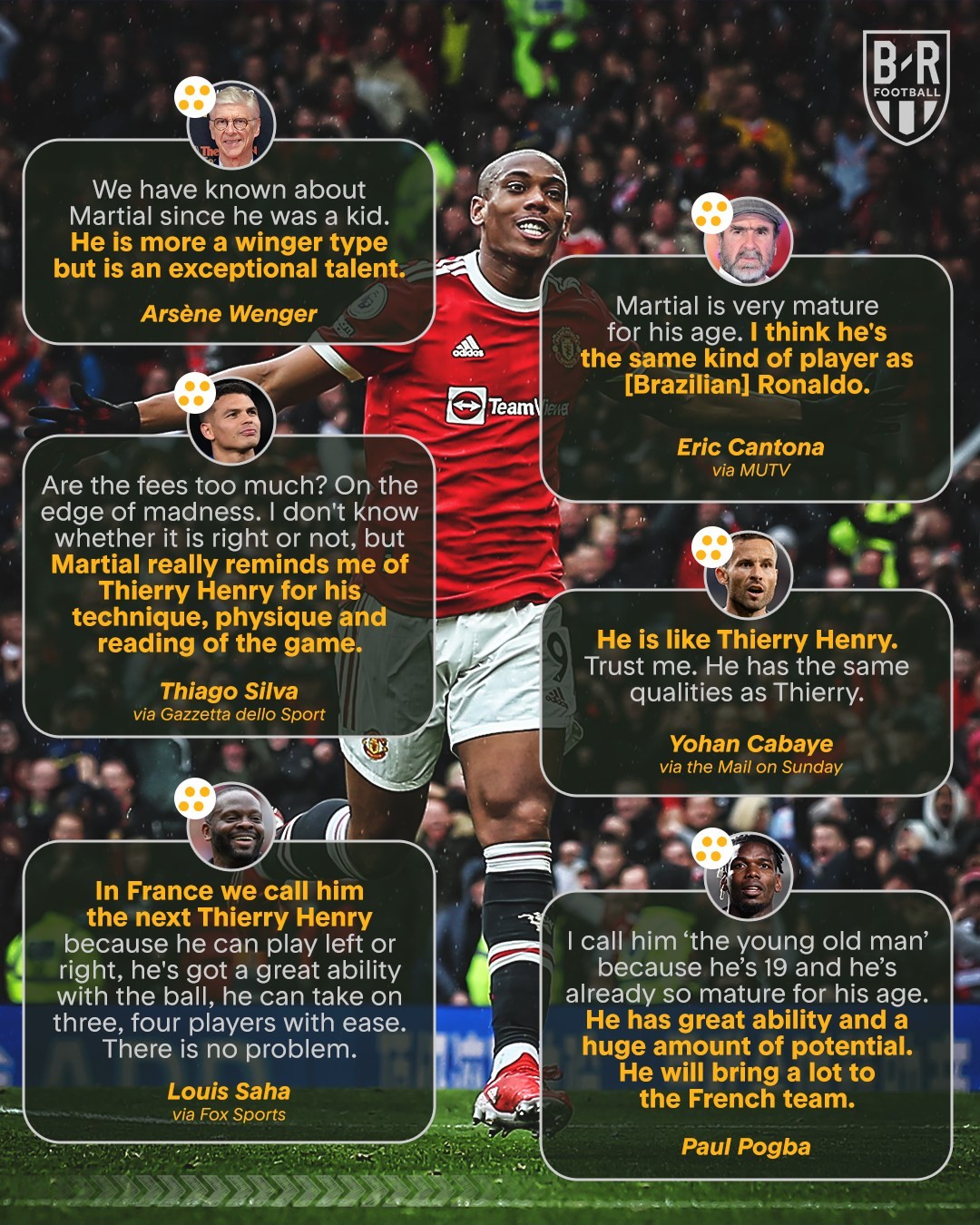 Tạm biệt Anthony Martial - Bóng Đá
