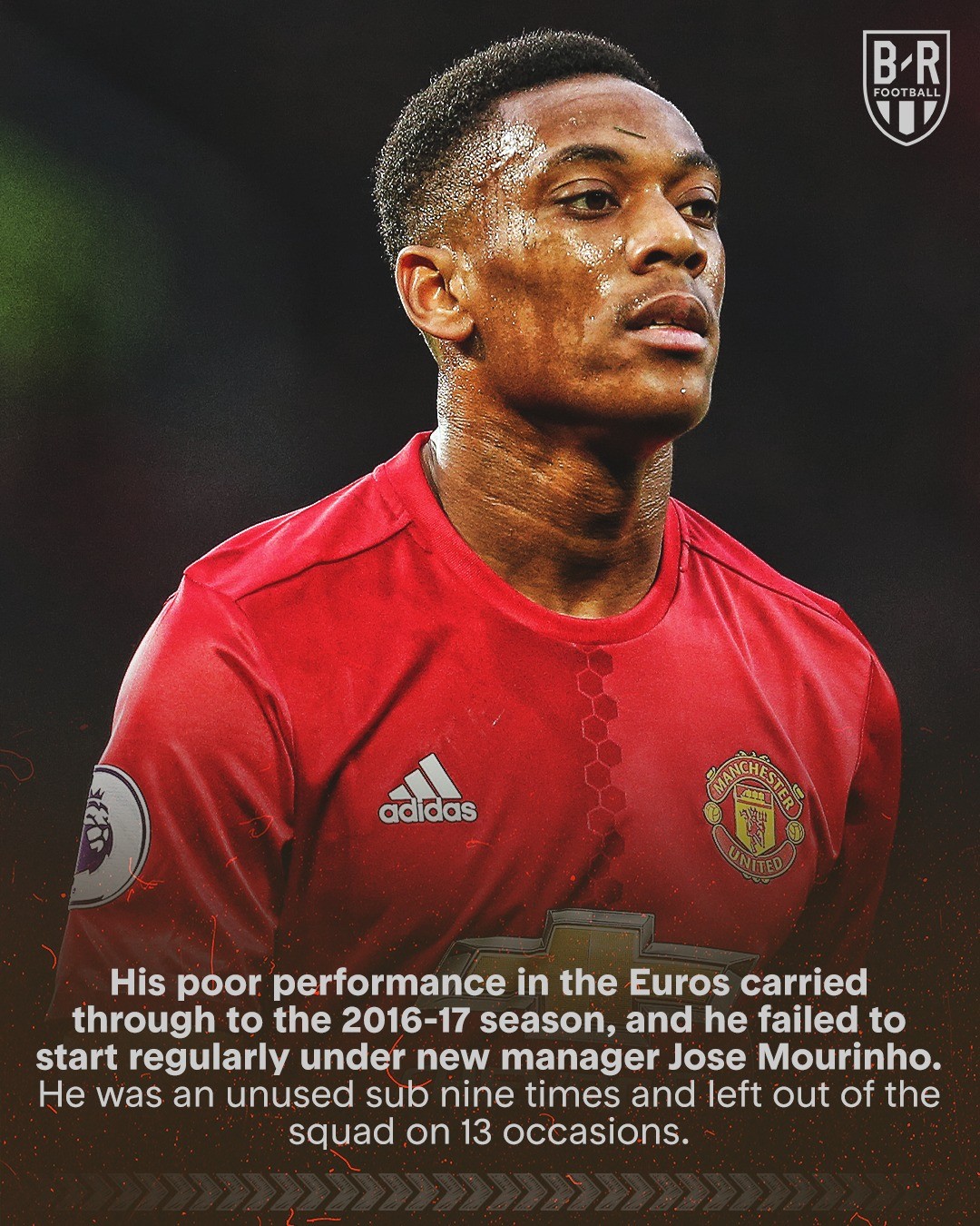 Tạm biệt Anthony Martial - Bóng Đá