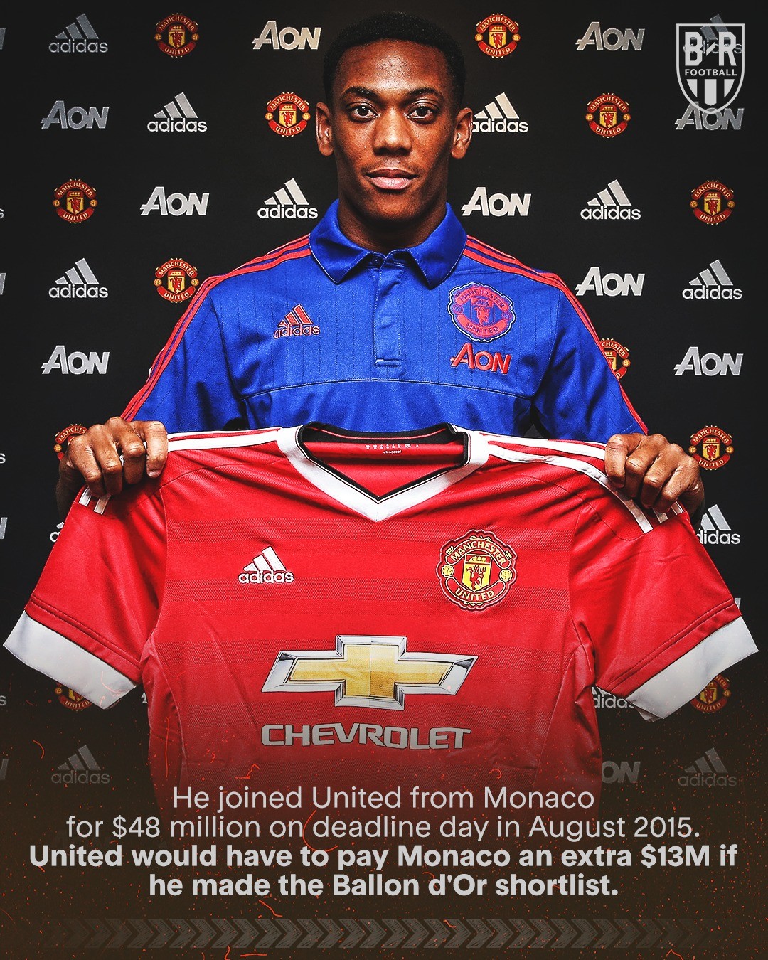 Tạm biệt Anthony Martial - Bóng Đá