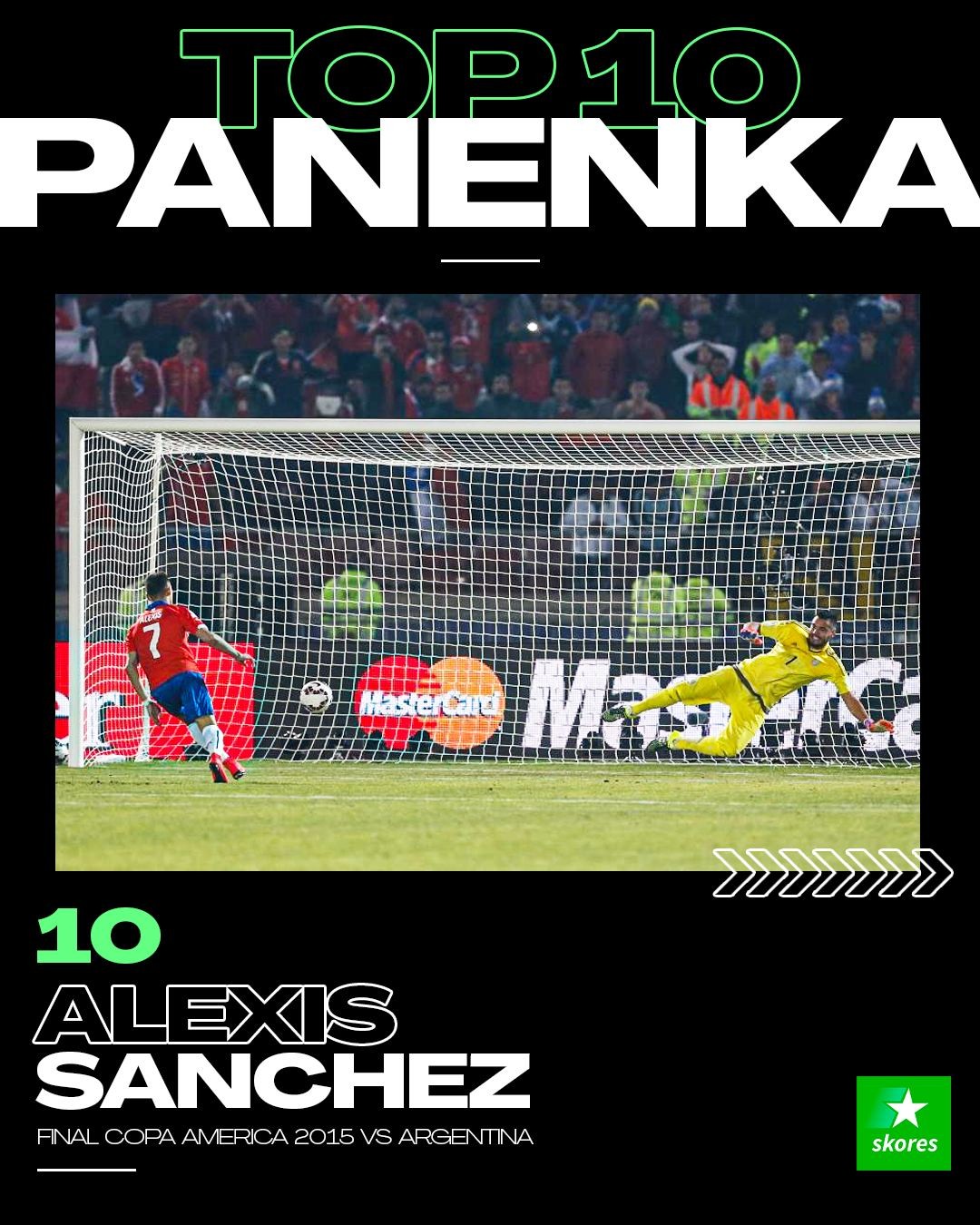 Top 10 CLB có doanh thủ khủng nhất mùa 2020/21 - Bóng Đá