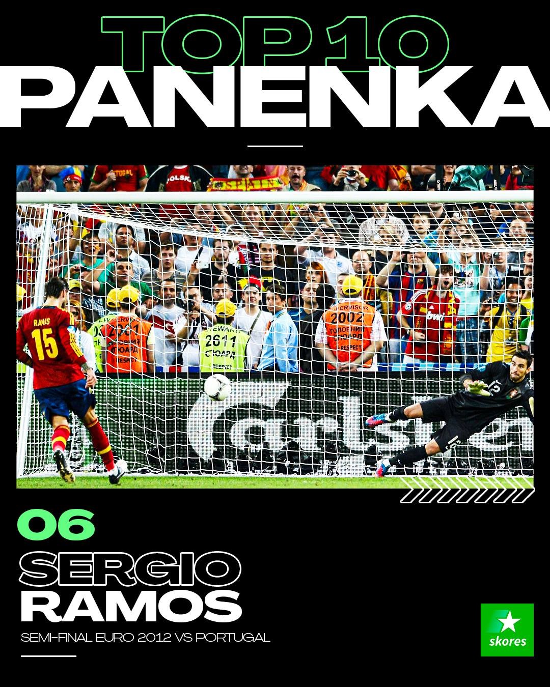 Top 10 CLB có doanh thủ khủng nhất mùa 2020/21 - Bóng Đá