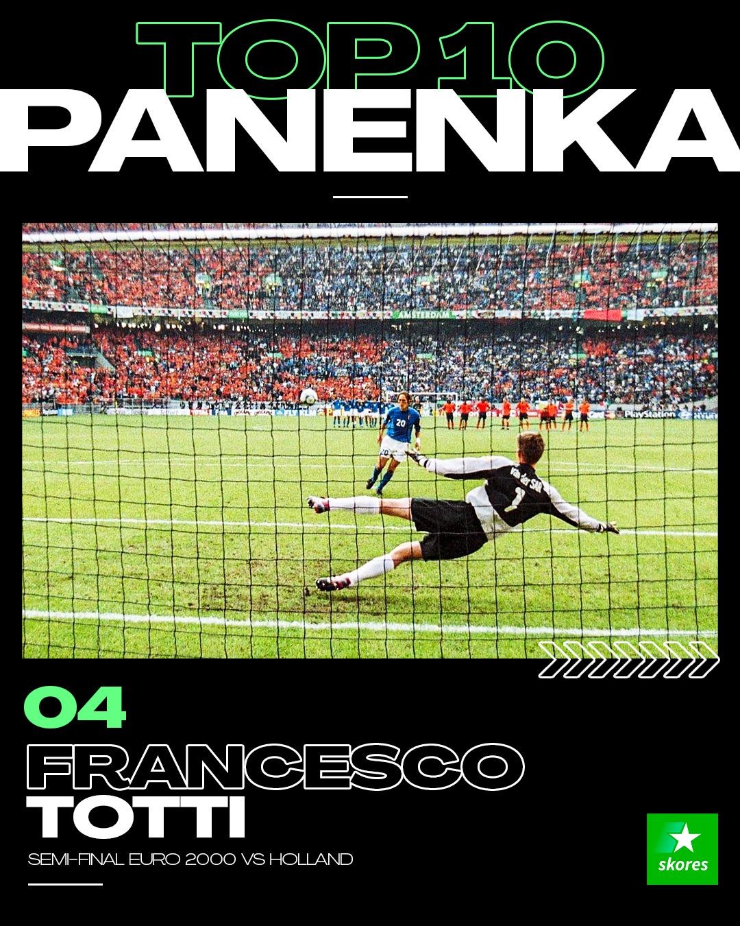 Top 10 CLB có doanh thủ khủng nhất mùa 2020/21 - Bóng Đá