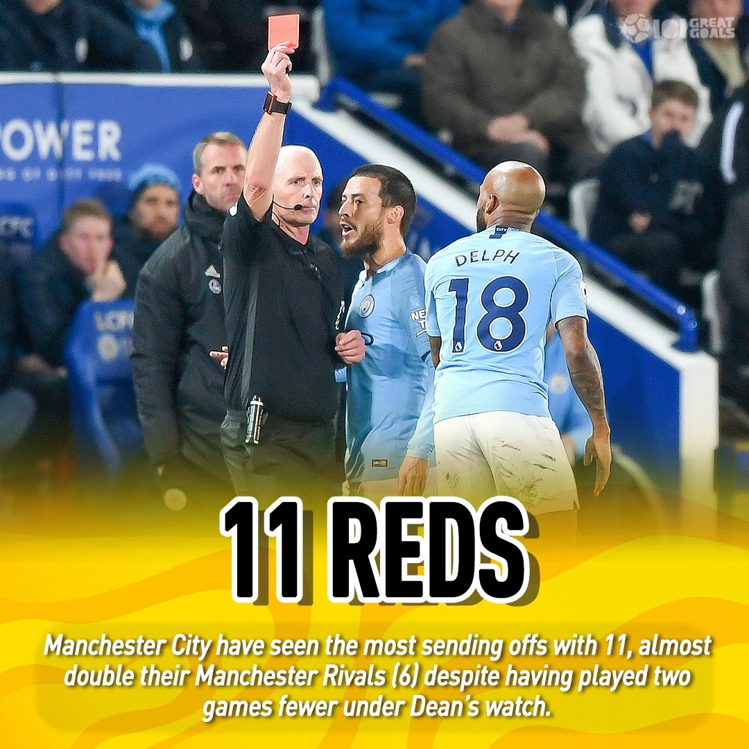 Những sự thật thú vị chưa biết về 'thánh rút thẻ' Mike Dean - Bóng Đá