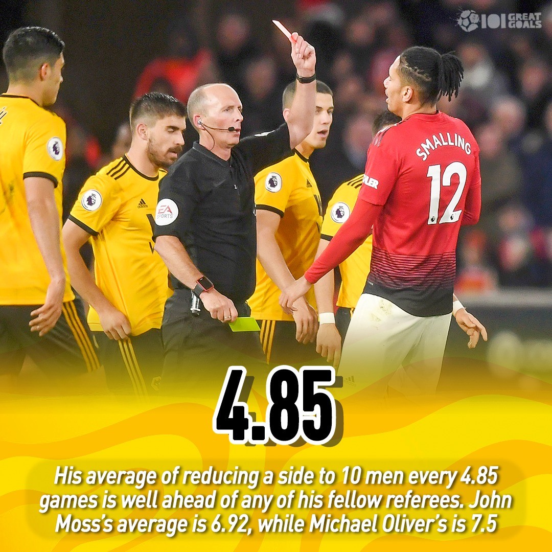 Những sự thật thú vị chưa biết về 'thánh rút thẻ' Mike Dean - Bóng Đá