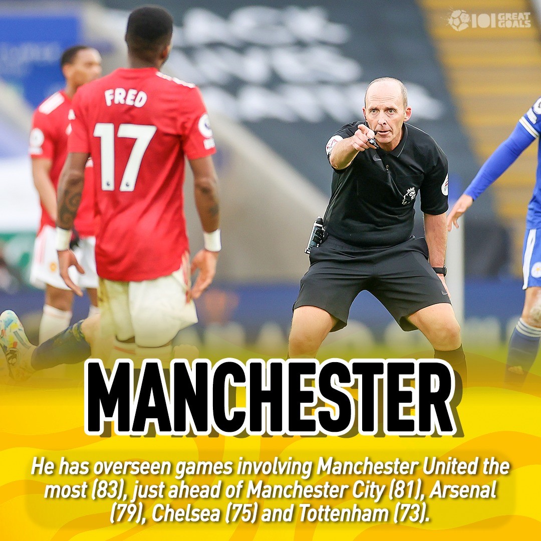 Những sự thật thú vị chưa biết về 'thánh rút thẻ' Mike Dean - Bóng Đá