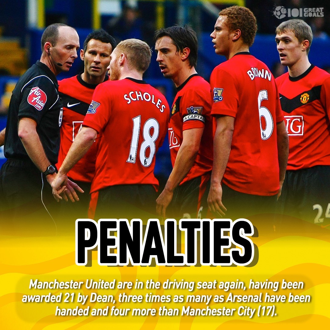 Những sự thật thú vị chưa biết về 'thánh rút thẻ' Mike Dean - Bóng Đá