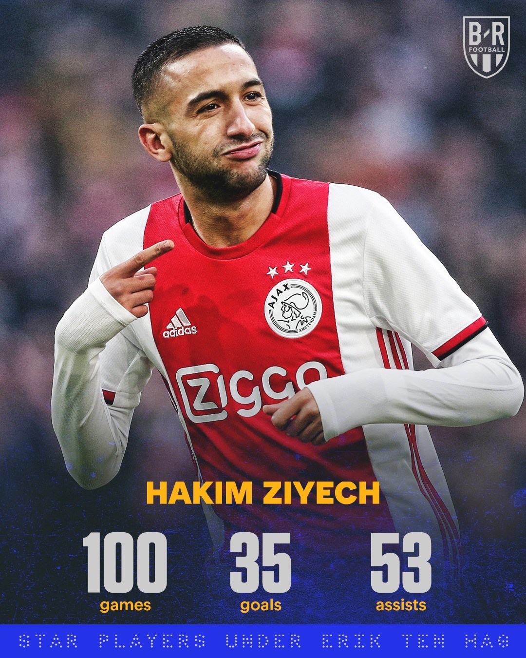 Đây, Ten Hag mát với với 10 ngôi sao tỏa sáng ở Ajax - Bóng Đá