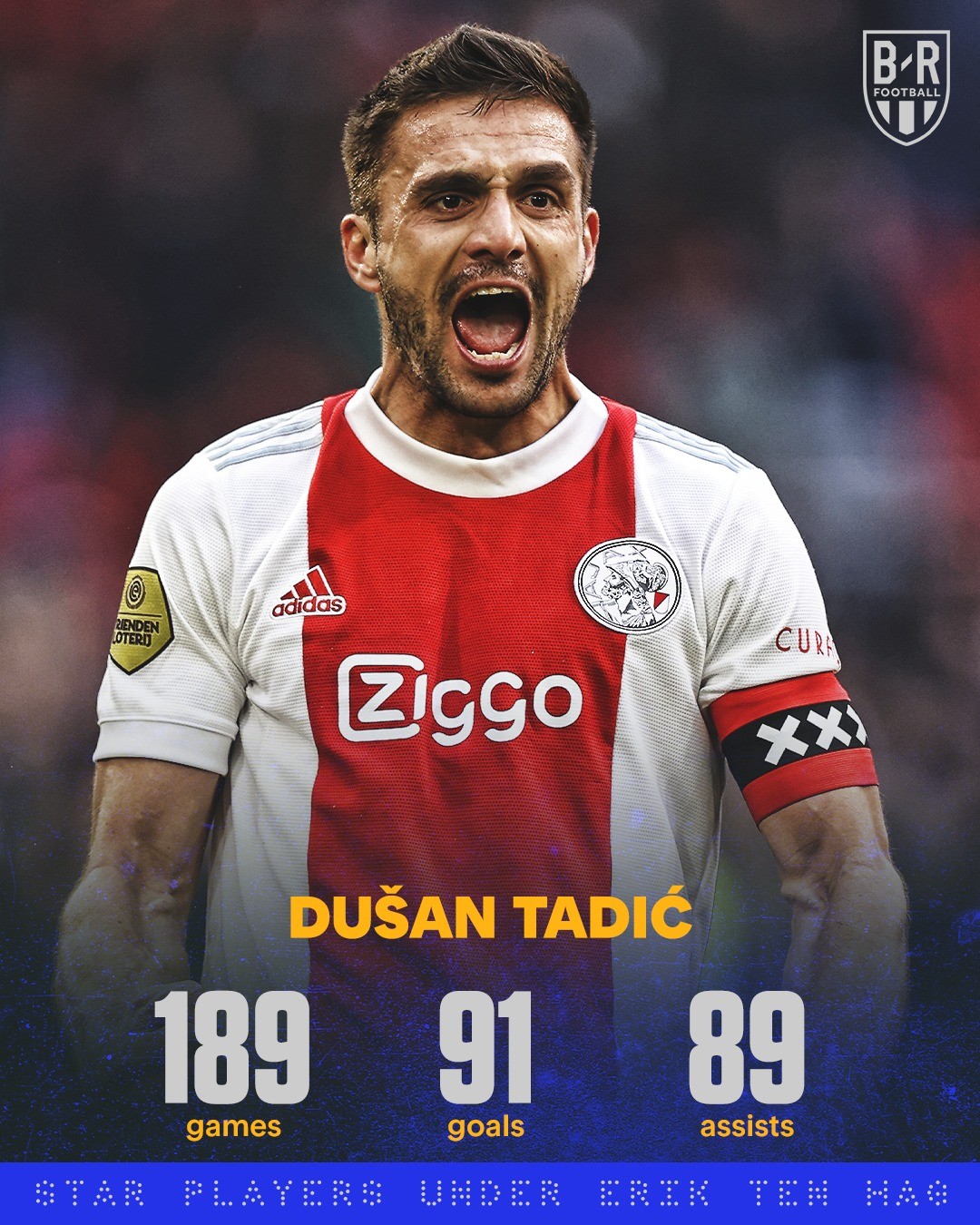 Đây, Ten Hag mát với với 10 ngôi sao tỏa sáng ở Ajax - Bóng Đá