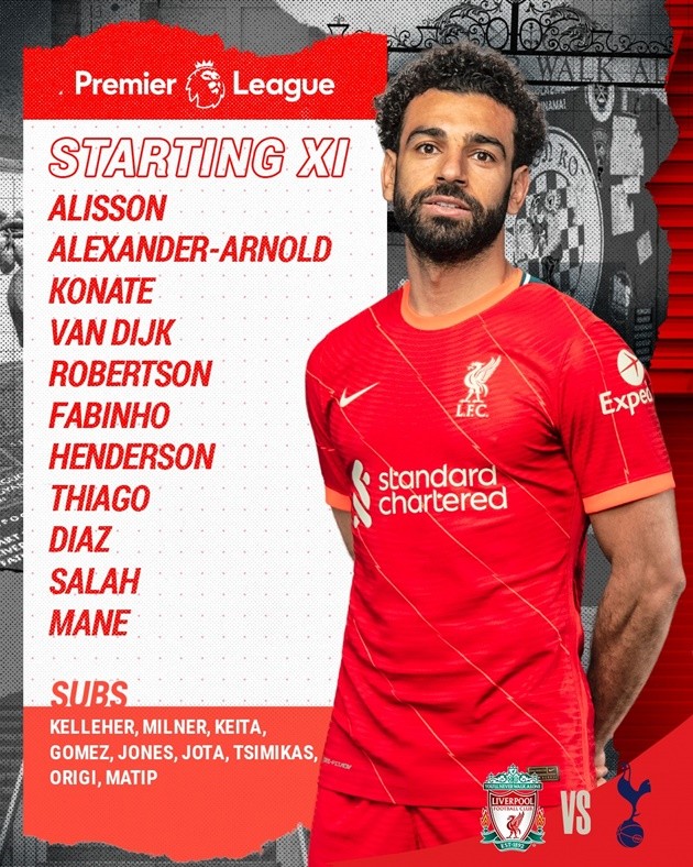 TRỰC TIẾP Liverpool vs Tottenham: Bước ngoặt cho ngôi vương - Bóng Đá