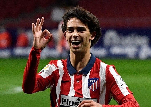 Top XI born on 11 November  - Bóng Đá