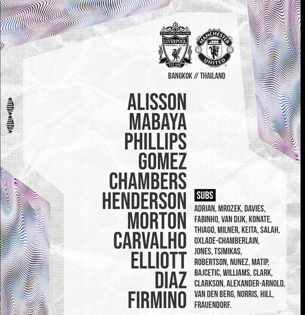 TRỰC TIẾP Man United vs Liverpool: Martial đá chính, Klopp tung đội hình B - Bóng Đá