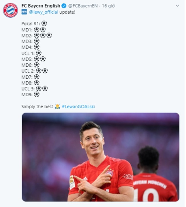 Từ giờ, hãy gọi Lewy là Lewangoalski - Bóng Đá