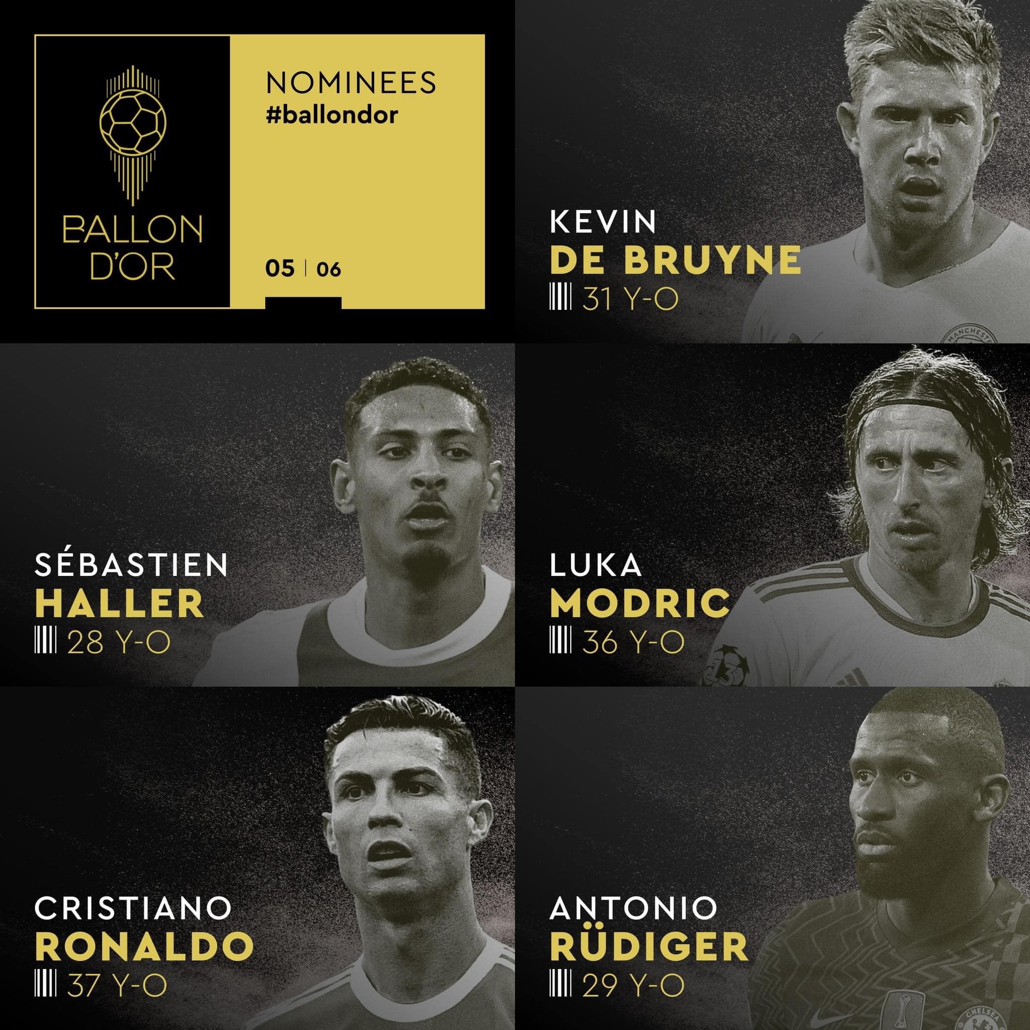 CHÍNH THỨC! Công bố ứng viên QBV: Ronaldo có mặt; Cú sốc Messi - Bóng Đá