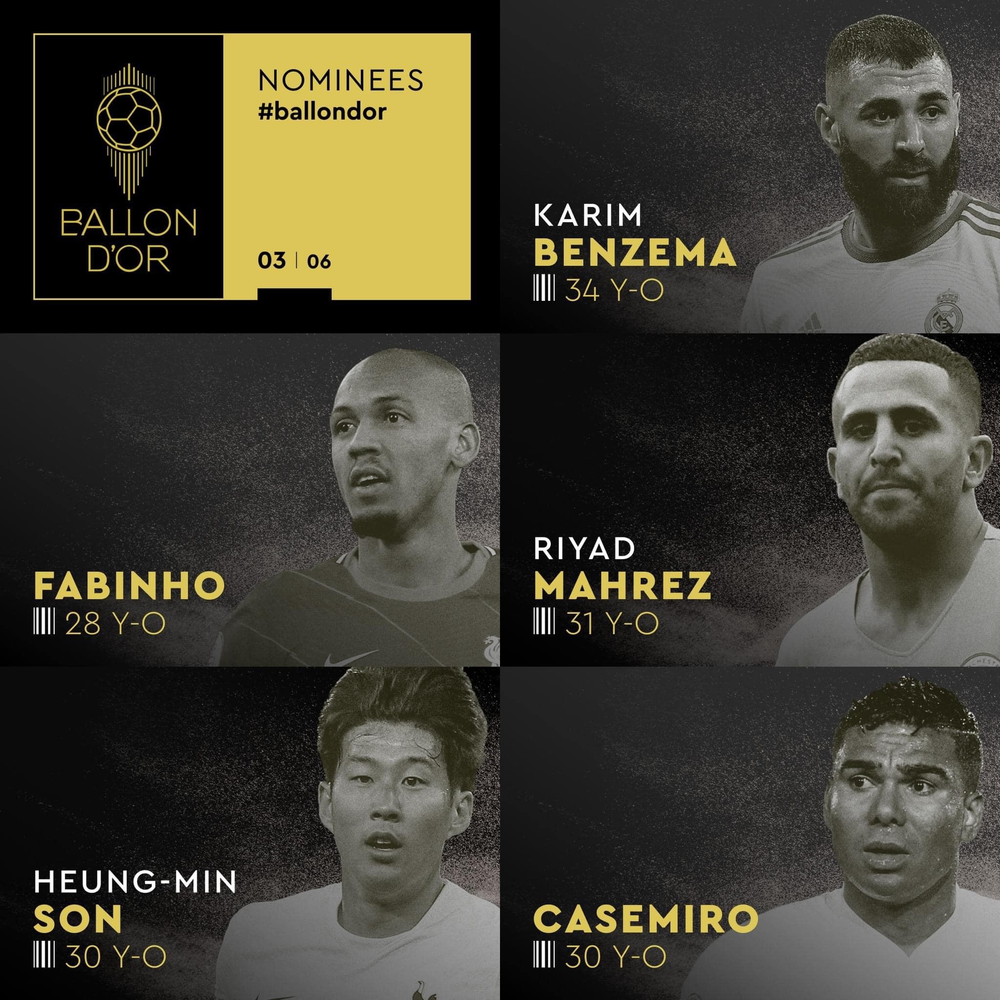 CHÍNH THỨC! Công bố ứng viên QBV: Ronaldo có mặt; Cú sốc Messi - Bóng Đá