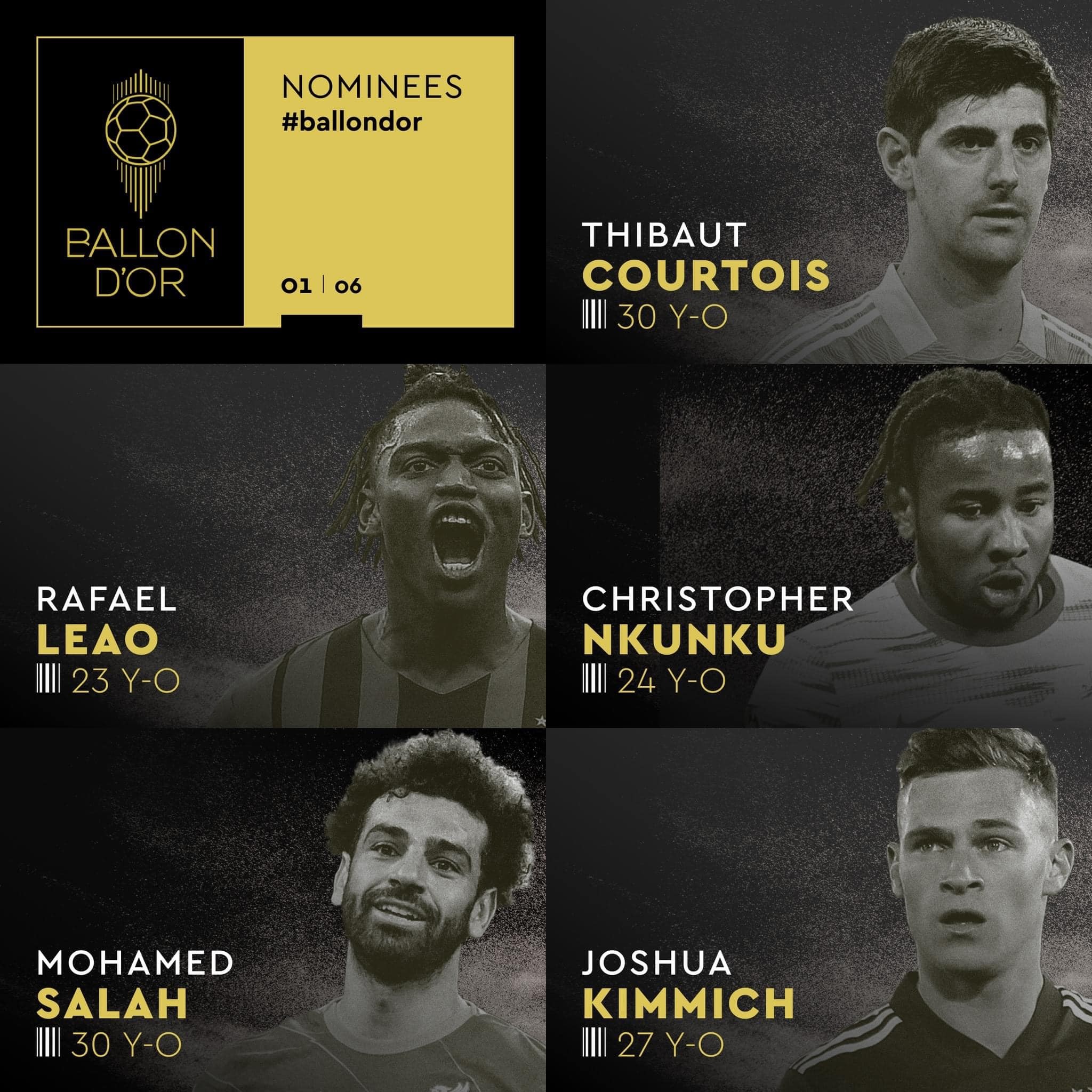CHÍNH THỨC! Công bố ứng viên QBV: Ronaldo có mặt; Cú sốc Messi - Bóng Đá
