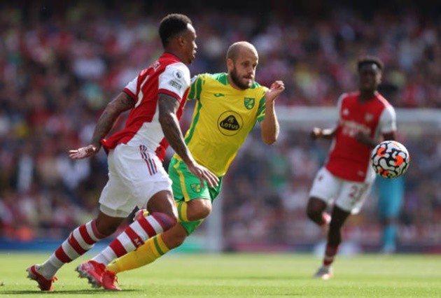 Chấm điểm Arsenal: - Bóng Đá