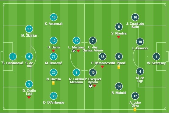 Mourinho phục thù thành công, đưa Roma tiến vào bán kết - Bóng Đá