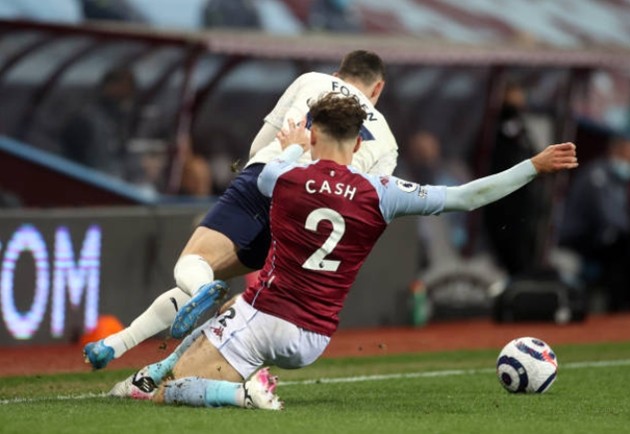 Aston Villa 3-2 Man City (FT) - Bóng Đá