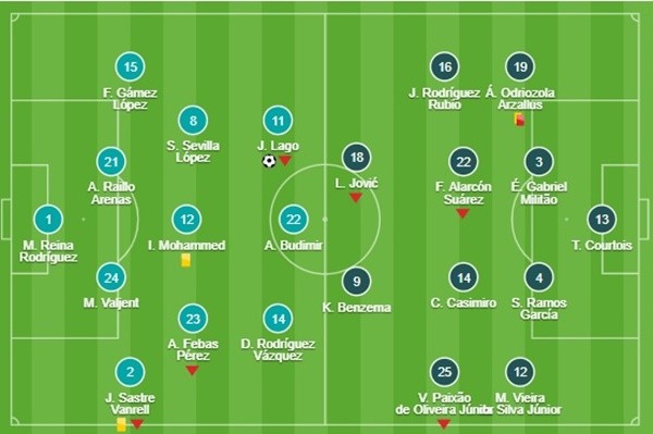 3 bài học của U23 Việt Nam sau trận hòa Philippines - Bóng Đá