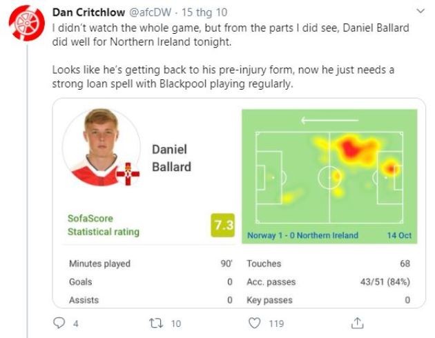 ‘Kept Haaland quiet’: Ballard impresses again with Northern Ireland - Bóng Đá