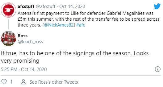 Bóng đá thế giới chỉ có một Diego Maradona - Bóng Đá