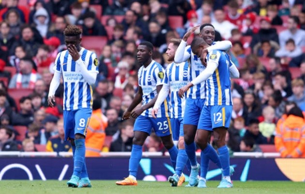 Enock Mwepu - Bóng Đá