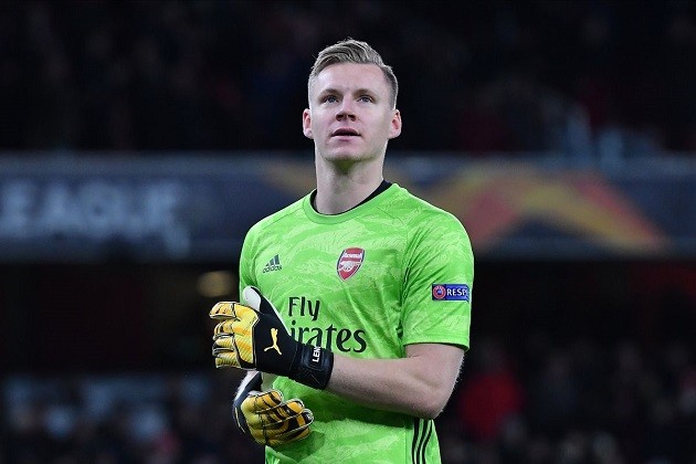 chỉ số sao Arsenal fifa 21 - Bóng Đá