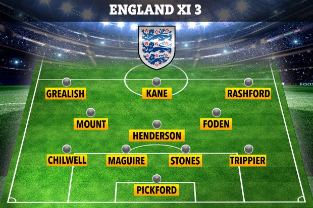 5 đội hình mà tuyển Anh có thể dùng trận ra quân gặp Croatia - Bóng Đá
