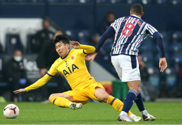 ảnh sau trận Tottenham - Bóng Đá