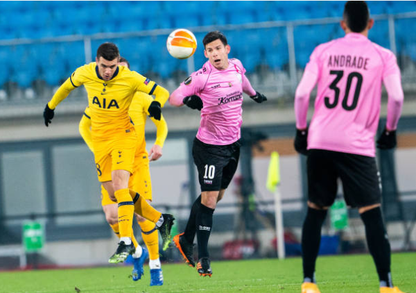 Thủng lưới phút bù giờ, Tottenham đánh rơi chiến thắng trước LASK - Bóng Đá