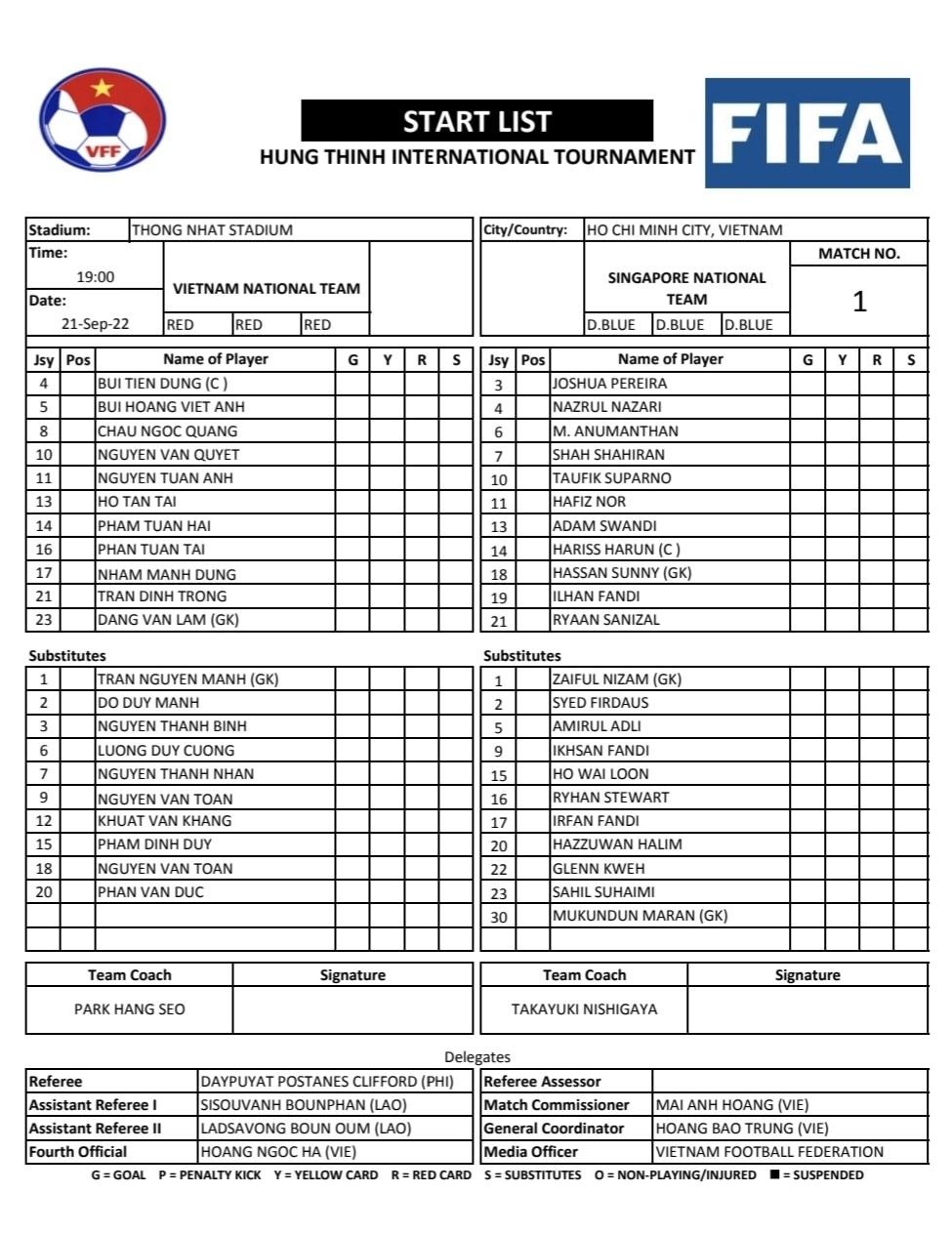TRỰC TIẾP Việt Nam vs Singapore: Màn tổng dợt sớm cho AFF Cup - Bóng Đá