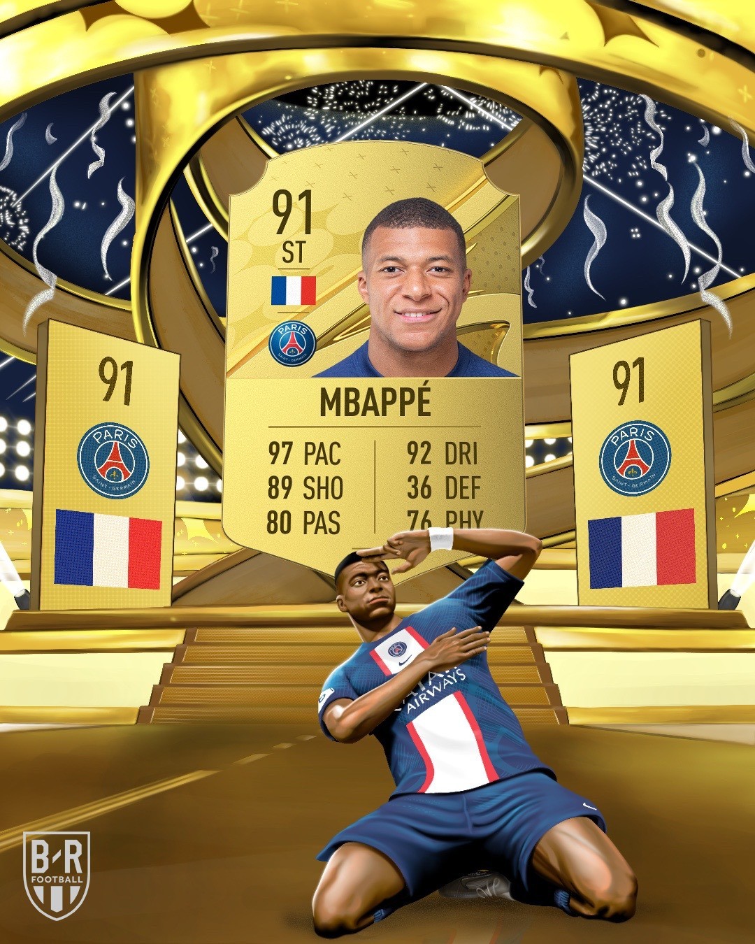 10 cầu thủ có chỉ số cao nhất FIFA 23: Messi số 1, Ronaldo thứ mấy? - Bóng Đá