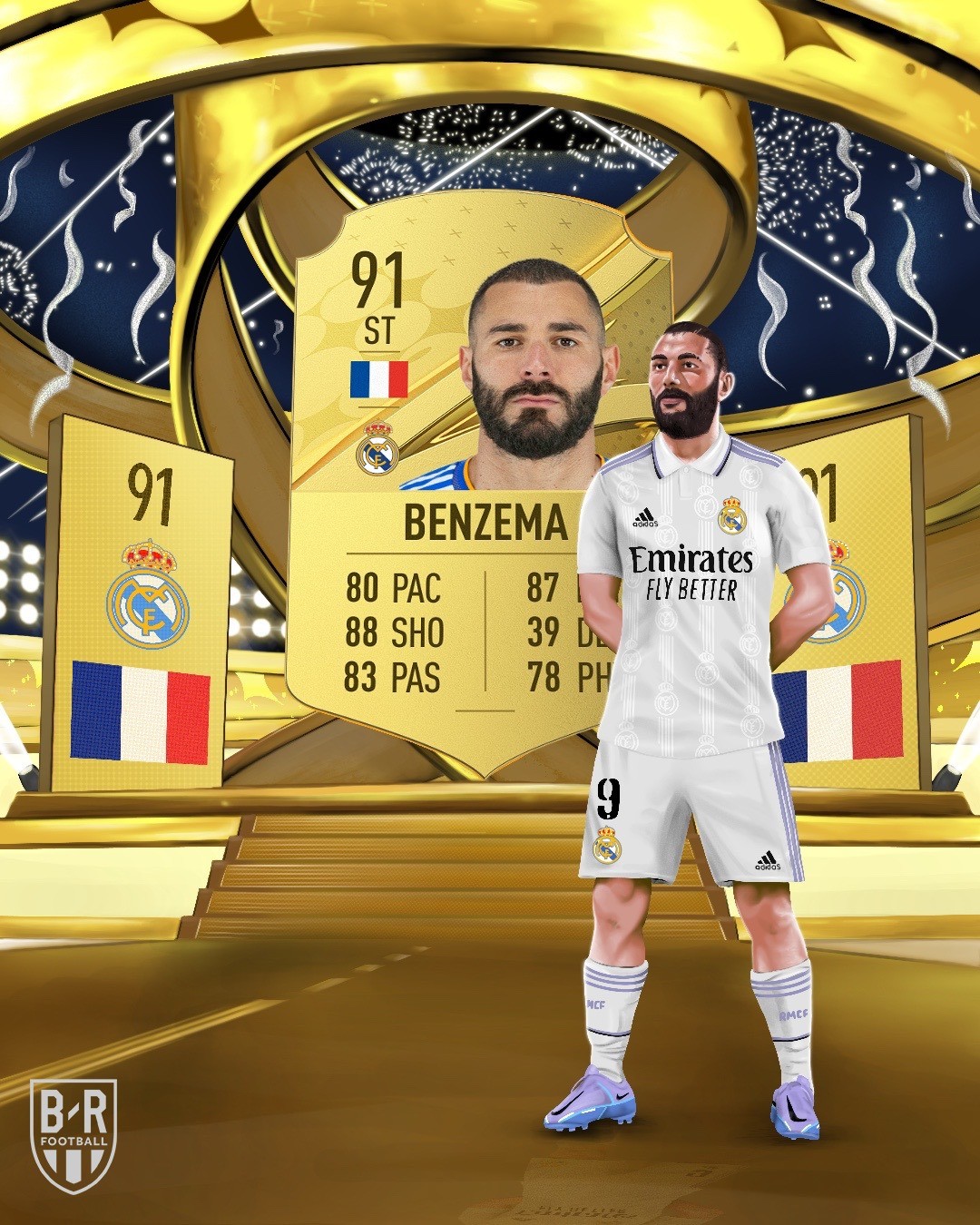 10 cầu thủ có chỉ số cao nhất FIFA 23: Messi số 1, Ronaldo thứ mấy? - Bóng Đá